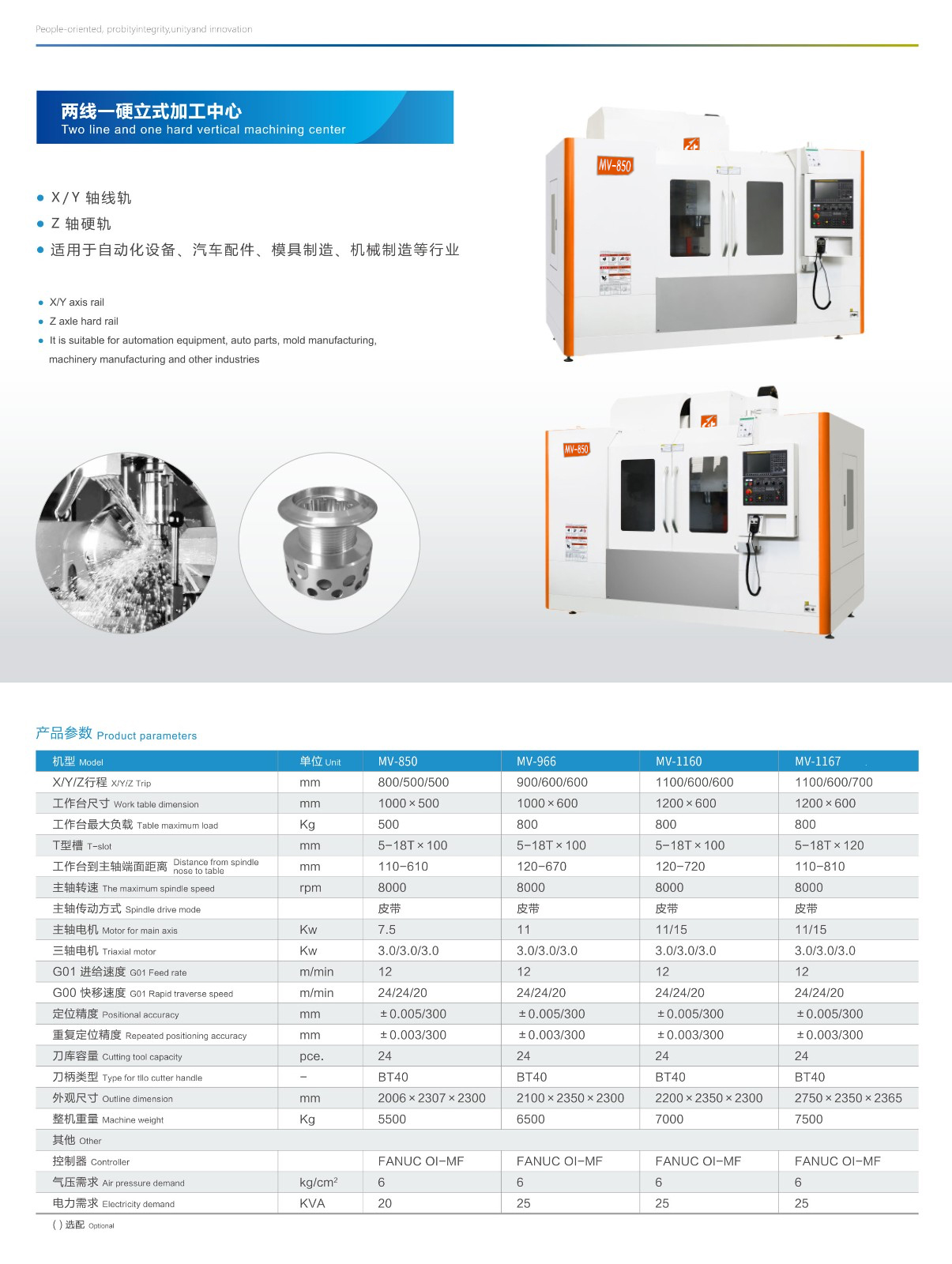 兩線-硬立式加工中心-詳情頁.jpg